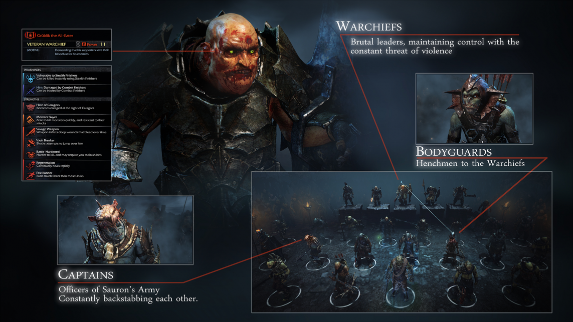 Shadow Of Mordor, czyli dobry przykład na to, że sprawdzone rozwiązania, wzbogacone dobrym pomysłem, mogą dać genialną grę.