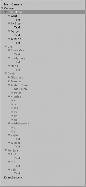 Układ w oknie hierarchy